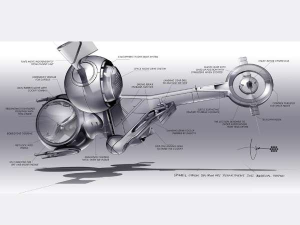 Parte il progetto Lotus Motorcycles C-01 27 x24-1372055842-oblivion-bubble-ship-02.jpg.pagespeed.ic.j52fN5Vh1h