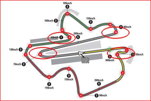 MotoGP, Sepang - Briefing 23 65km_sepang