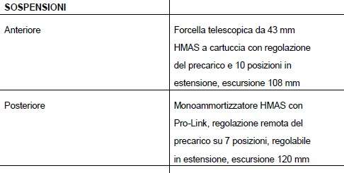 Eicma: Honda aggiorna la sua VFR800F 18 2013-11-11_154649
