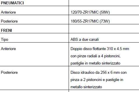 Eicma: Honda aggiorna la sua VFR800F 17 2013-11-11_154700