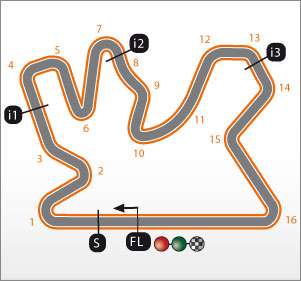 MotoGP Losail - Debriefing 15 93