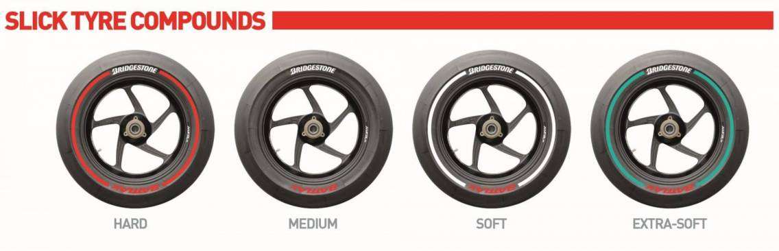 MotoGP Losail - Debriefing 13 Bridgestone-BATTLAX-MotoGP-slick-tyre-colour-scheme