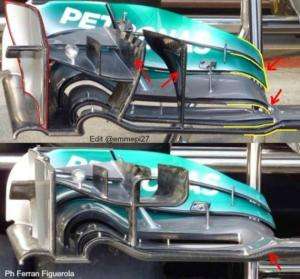 La complessità di un'ala anteriore di Formula 1 9 ala-625x582