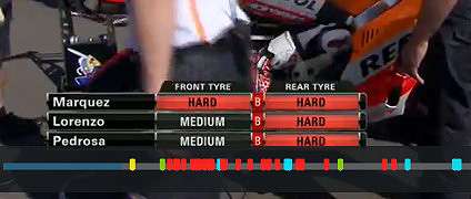 MotoGP, Rio Hondo - Debriefing 13 2014-04-29_185828