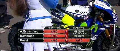 MotoGP, Rio Hondo - Debriefing 14 tires_gara