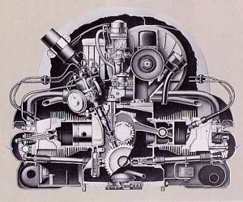 Auto storiche: il mito del Maggiolino 3 tecnica1
