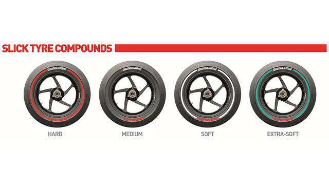 MotoGP, Indianapolis - Briefing 9 Bridgestone-BATTLAX-MotoGP-slick-tyre-colour-scheme