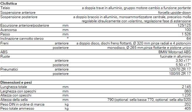 Nuova BMW F 800 R 14 2014-11-17_093409