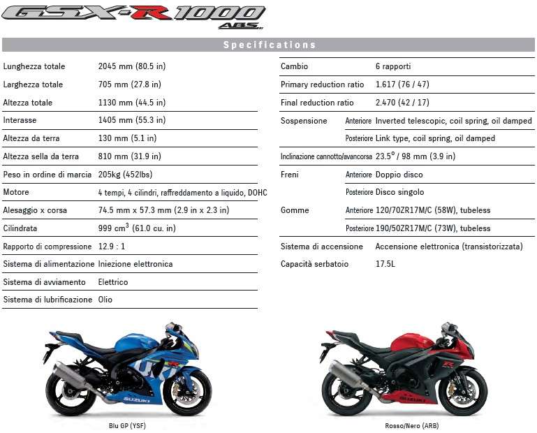 Nuova GSX-R1000 ABS 6 2014-12-22_110142