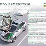 La frizione automatica secondo Schaeffler 9 Listener 1