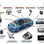 Audi: Le nuove A6 ed A7 Sportback in arrivo per l'estate 2016 7 small 42