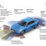 Audi: Le nuove A6 ed A7 Sportback in arrivo per l'estate 2016 3 small 46