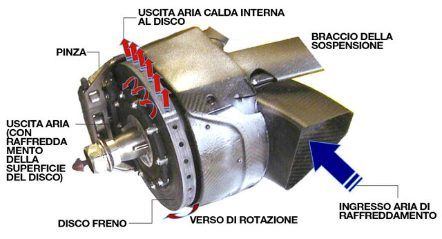 brembo-brake-by-wire-formula-1_6