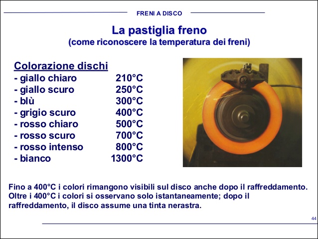 corso-freni-45-638
