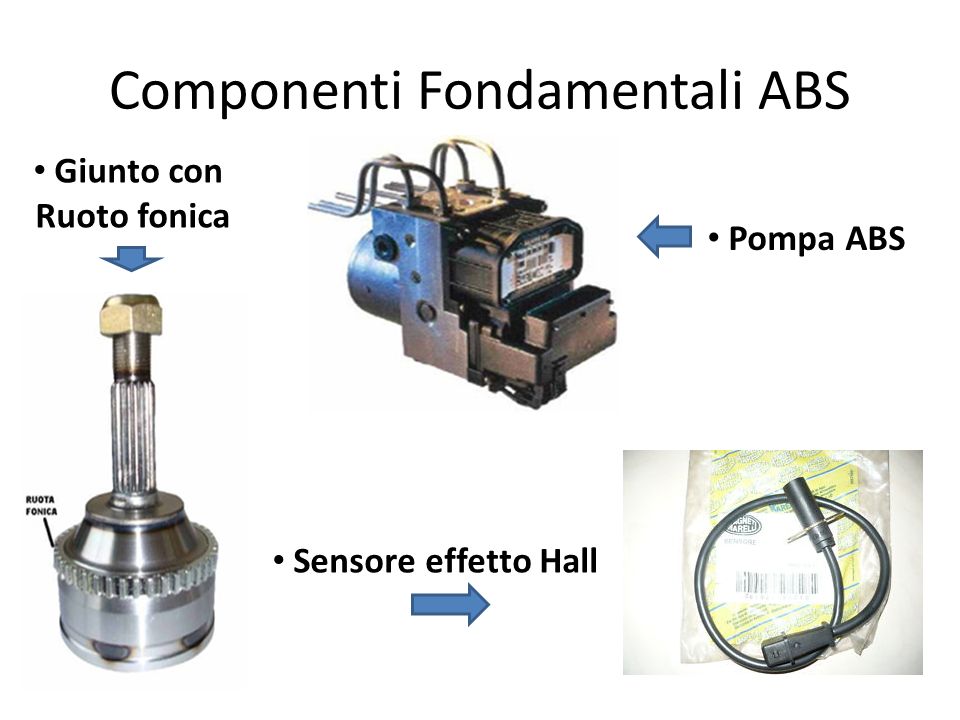 I Freni | l'ABS e gli ausili elettronici per una frenata efficiente 1 slide 14