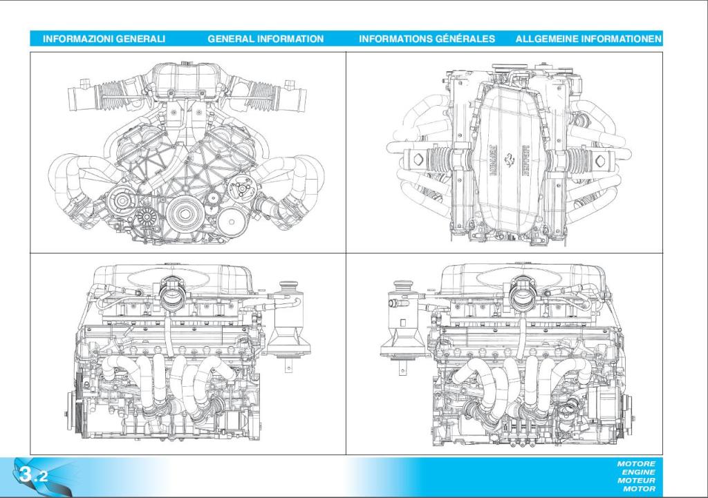 Best Engine | Ferrari F140 ed evoluzioni, ultimo baluardo del motore aspirato 1 02d175e69cc66dc44365ffec3fb86af4