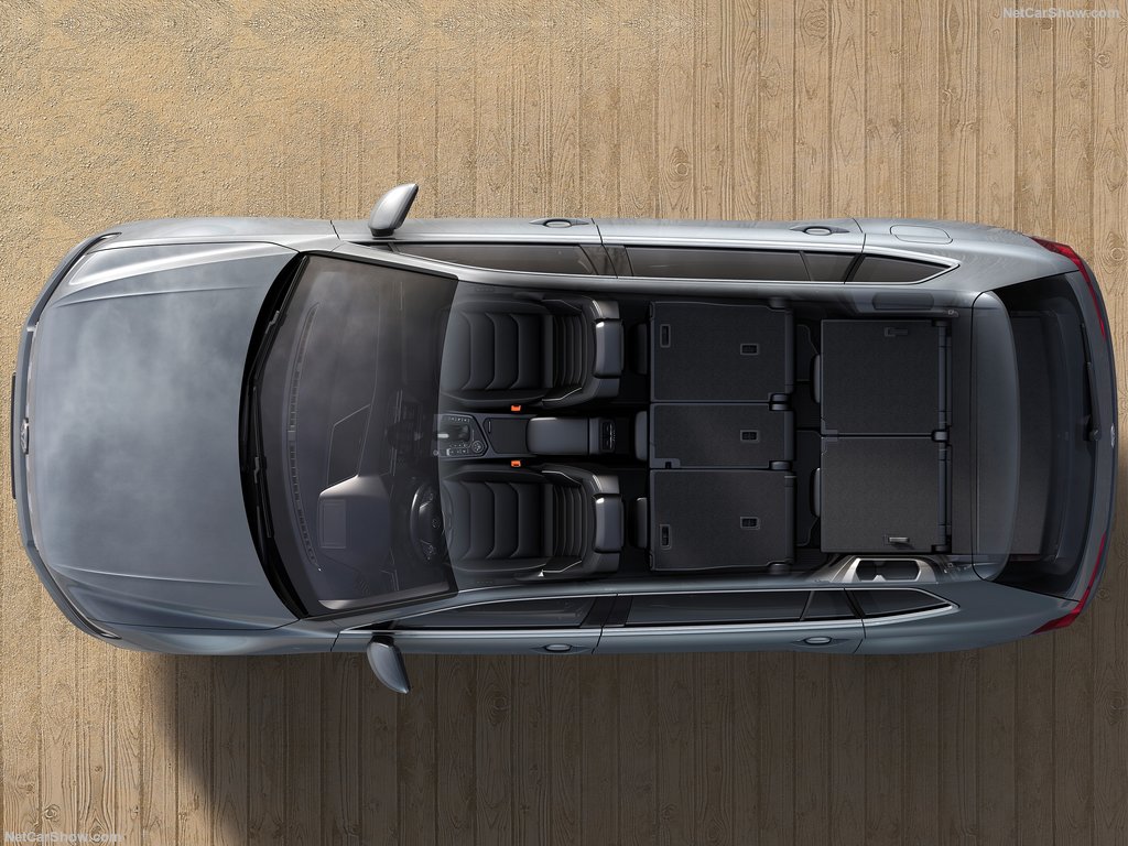 Volkswagen Tiguan Allspace 7 posti al Salone di Ginevra 2 Volkswagen Tiguan Allspace 2018 1024 1c