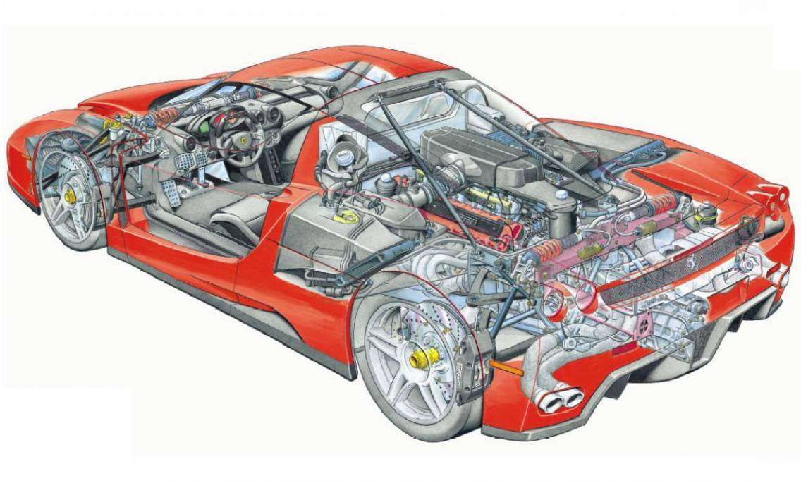Best Engine | Ferrari F140 ed evoluzioni, ultimo baluardo del motore aspirato 4 ferrari enzo cut away 02