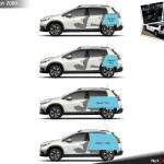 Test Drive | Peugeot 2008 1.6 Hdi 100cv Allure 2wd, in giro sugli sterrati di San Marino 10 Peugeot 2008 2017 1024 ec