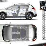 Test Drive | Peugeot 2008 1.6 Hdi 100cv Allure 2wd, in giro sugli sterrati di San Marino 11 Peugeot 2008 2017 1024 ed