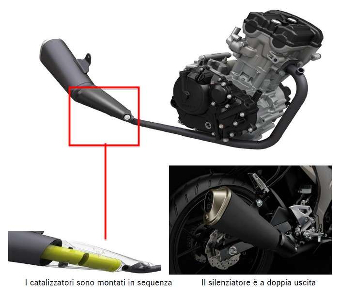 marmitta 125