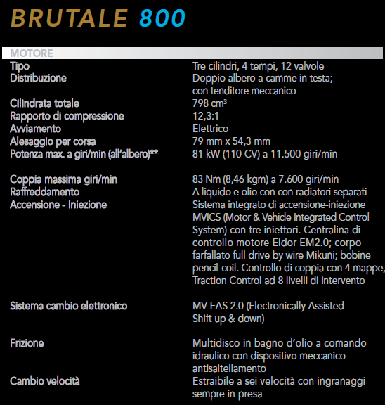 Test MV Agusta Brutale 800 : efficace e curatissima 28 scheda1