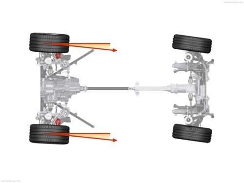 0 578 872 0 100 http cdni.autocarindia.com ExtraImages 20140522051717 blog2 e1523185510390