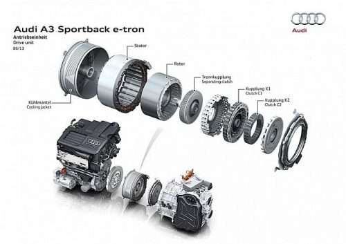 Test Drive | Audi A3 E-Tron S-Tronic 204cv, all'avanguardia della tecnica 4 a3 emotor emaschine explo e1527691917571