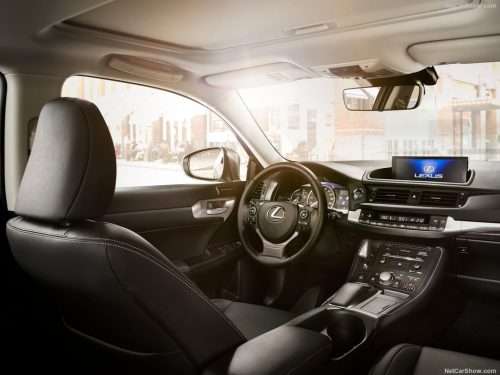Lexus CT 200h 2018 1024 1a e1531321692576