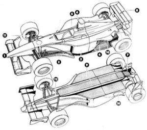 aerodinamica clip image107