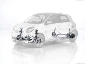 Smart forfour 2015 1024 38 1