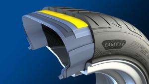 goodyear eagle f1 asymmetric 5 7