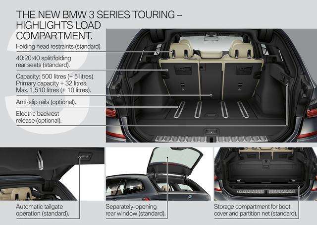 BMW: Nuova Serie 3 Touring 3 small 60