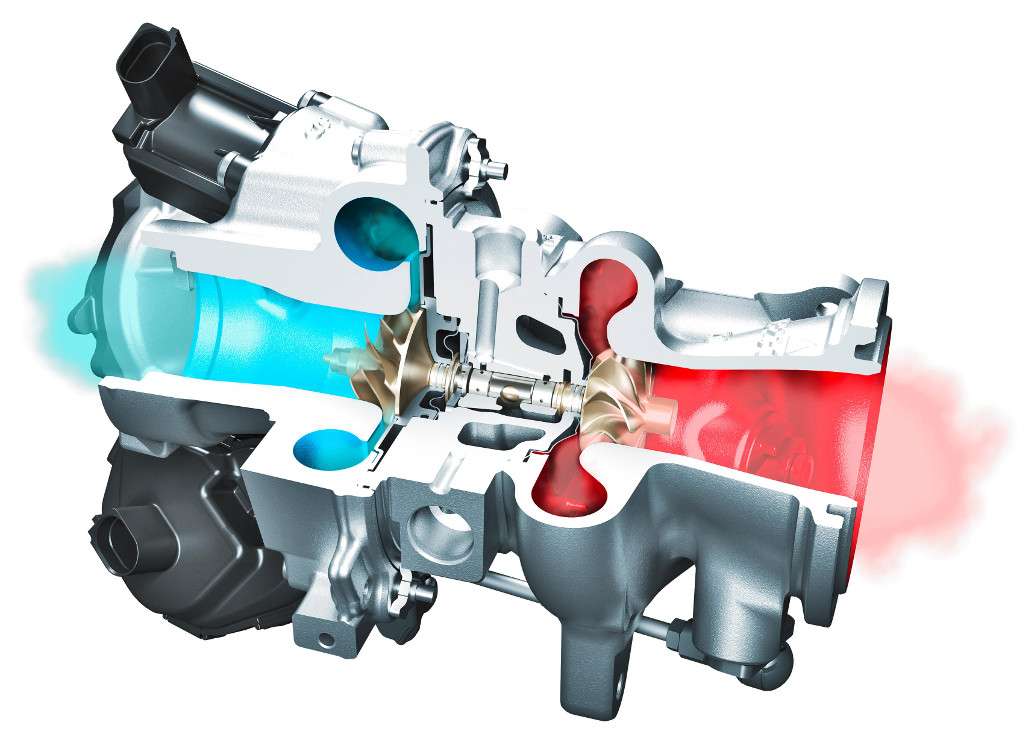 I sistemi che aiutano il motore endotermico a sopravvivere: Il Turbo 6 Continental radial axial RAAX turbocharger