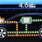Test Drive: Subaru XV 2.0 litri e-Boxer, oltre le aspettative, sicura come sempre 44 how2