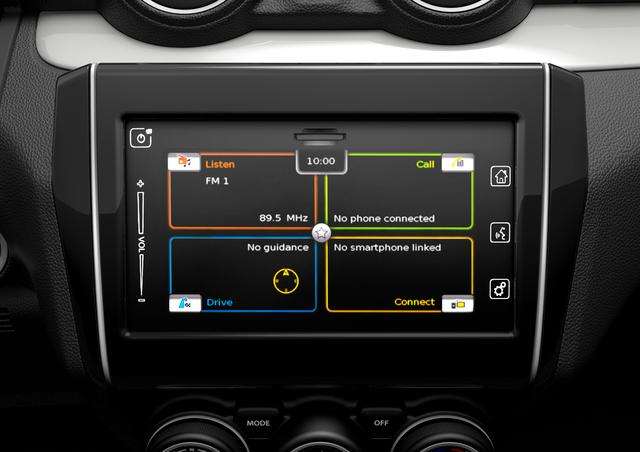 Test Drive: Suzuki Swift 1.2 Hybrid 90cv Top. Furba, dinamica e divertente 7 small 21