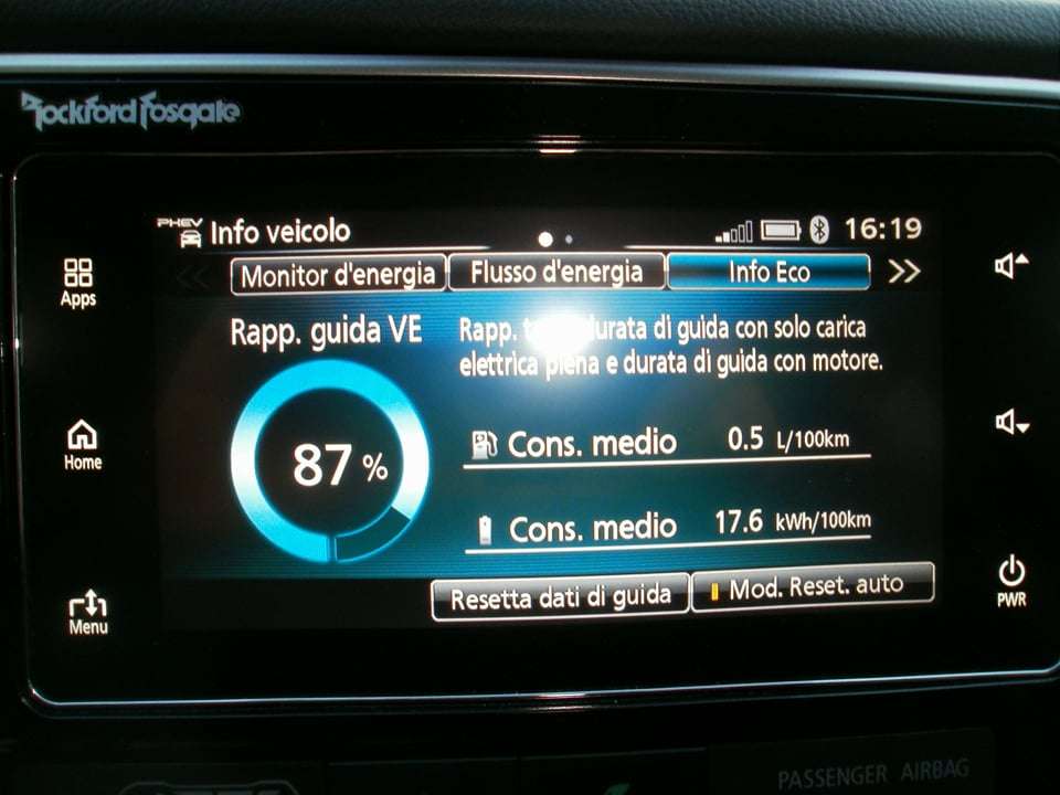 Test Drive: Mitsubishi Outlander 2.4 litri PHEV, più efficienza e prestazioni 22 28721674 10214194446927157 193728693 n
