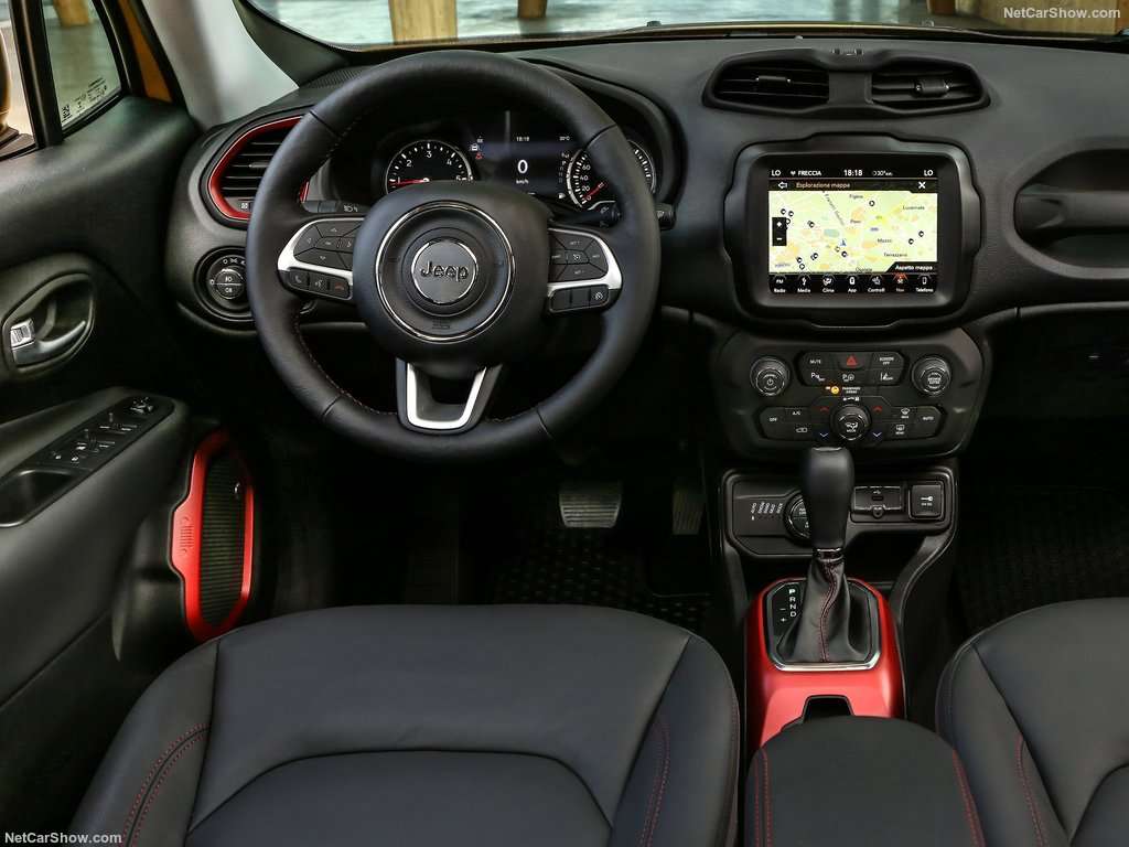 Test Drive: Jeep Renegade T4 180cv 4x4 Limited, Disinvolta su ogni terreno, buona dotazione 24 Jeep Renegade 2019 1024 25