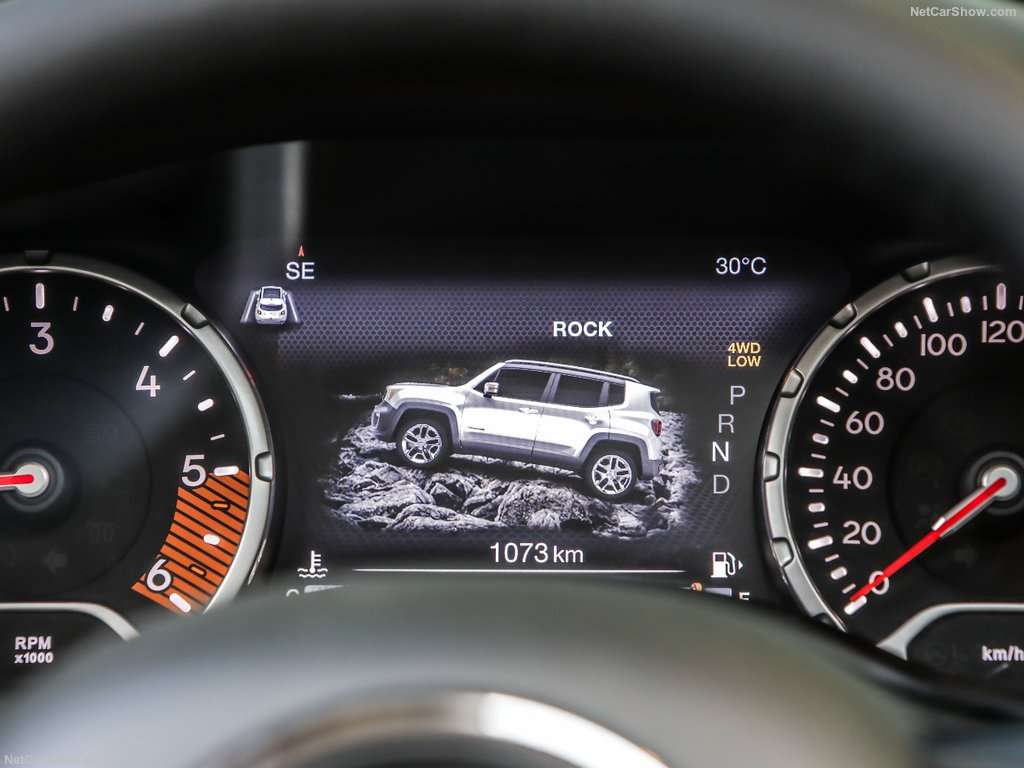 Test Drive: Jeep Renegade T4 180cv 4x4 Limited, Disinvolta su ogni terreno, buona dotazione 32 Jeep Renegade 2019 1024 2a