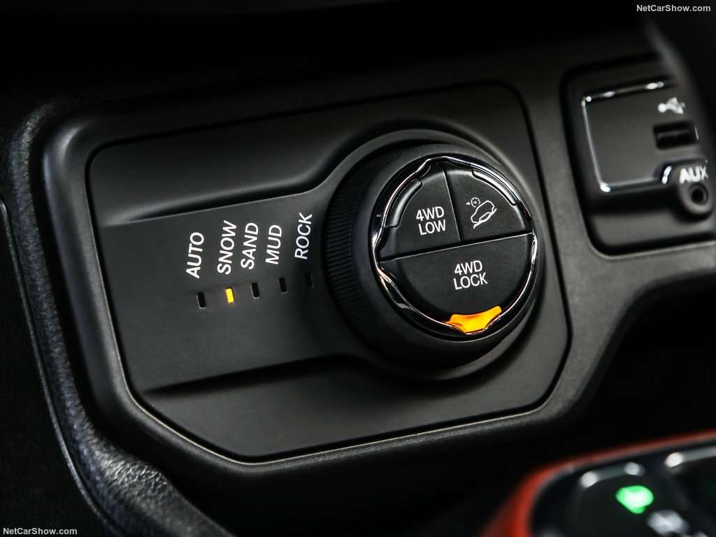 Test Drive: Jeep Renegade T4 180cv 4x4 Limited, Disinvolta su ogni terreno, buona dotazione 31 Jeep Renegade 2019 1024 2d