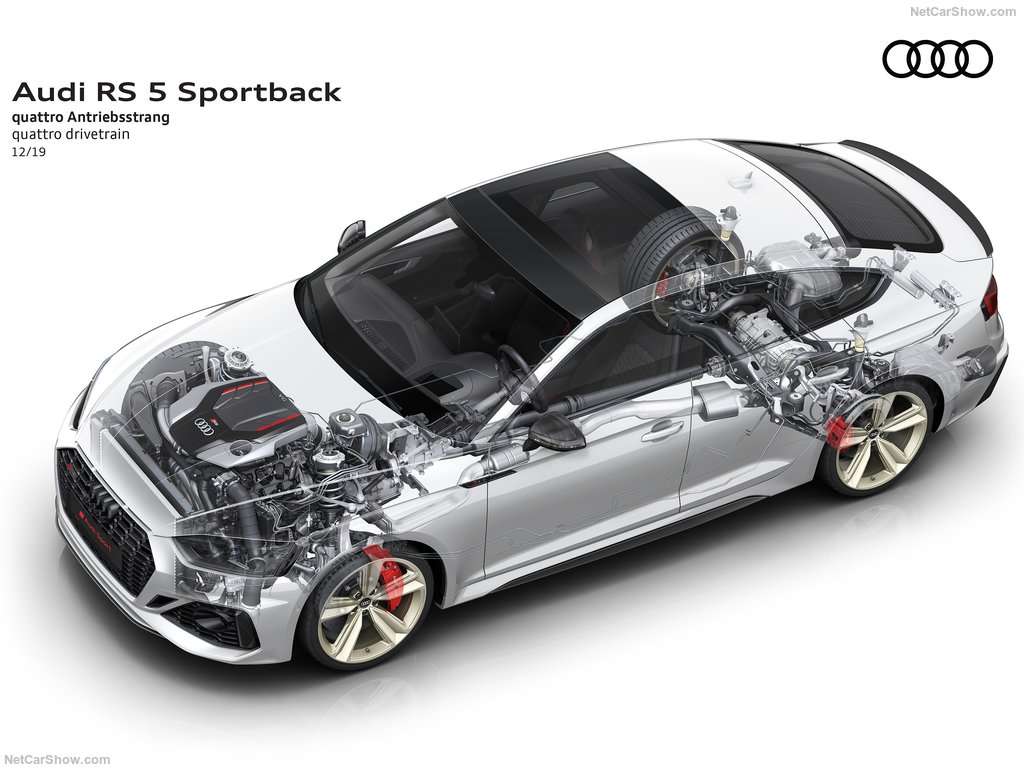Audi: Nuova RS5 Coupè e Sportback 6 Audi RS5 Sportback 2020 1024 44