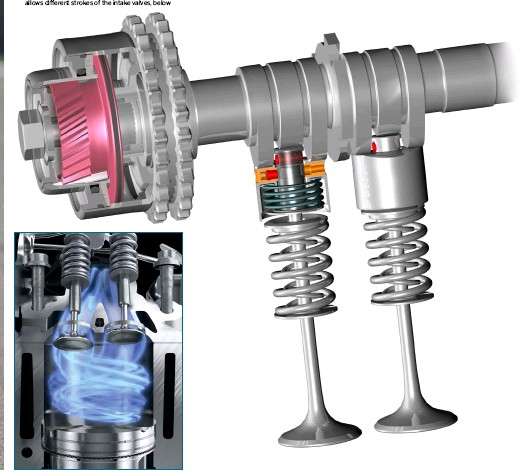 Best Engine: Porsche 9A2 FlatSix 3.0 litri Twin Turbo per 911 13 getimage 1