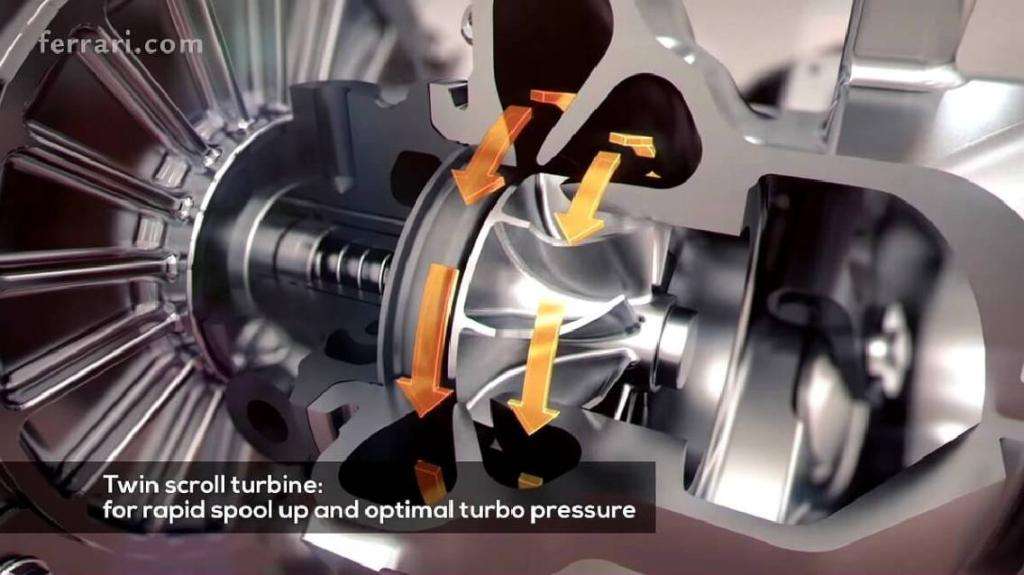 Best Engine: Ferrari F154CB V8 Twin Turbo, il migliore di tutti! 19 2