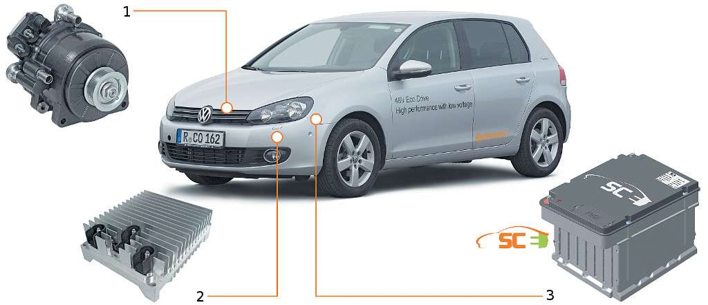La Tecnologia Mild Hybrid parte II: Architettura MiHEV Liv1 e successive 7 Continental MiHV 48v
