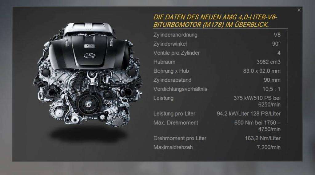 Mercedes AMG GT V8 engine technical data