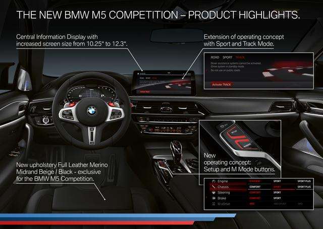 BMW: Nuova M5 anche in versione Competition 10 small 2020 06 21T110539.598