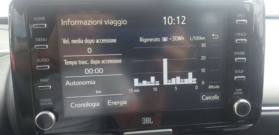 Test Drive: Toyota Yaris 1.5 Hybrid Premiere: Tutta nuova, efficiente e divertente 29 119173272 326345365147520 5902342978854645969 n