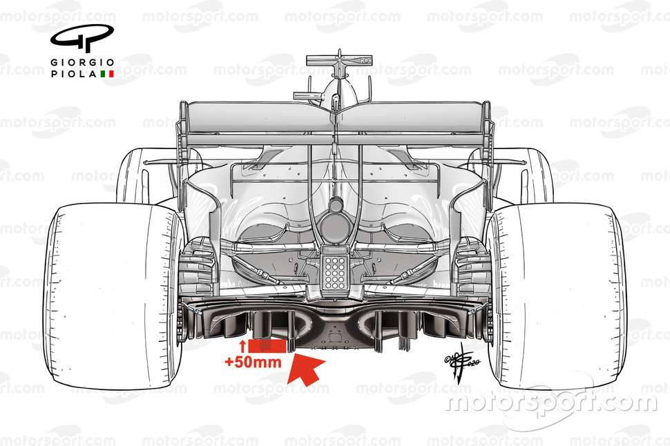2021 diffuser central fins rul 1