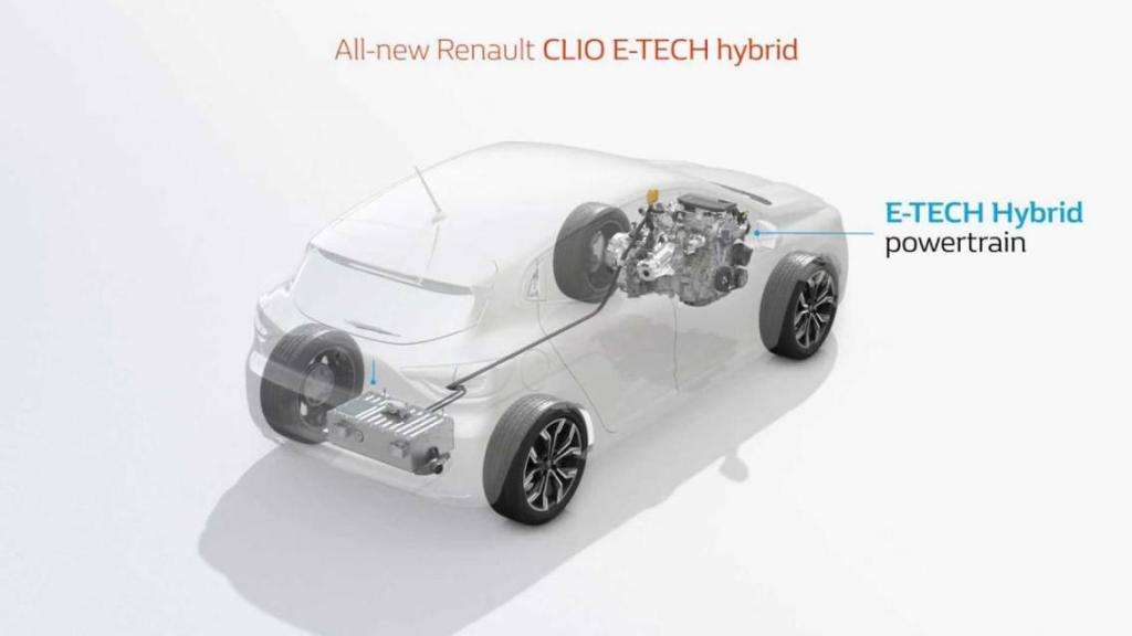 Test Drive: Renault Clio E-Tech Hybrid 140cv, l'efficienza derivata dalle corse 19 renault clio la tecnologia ibrida e tech