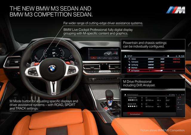 BMW: Nuove M3 ed M4 anche in versione Competition 1 small 2020 10 02T105950.374